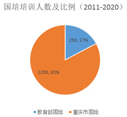 博彩导航网