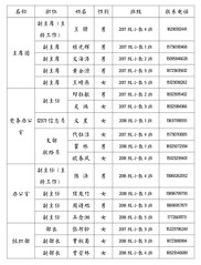 博彩导航网
