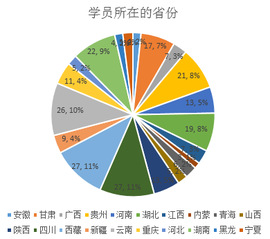 博彩导航网